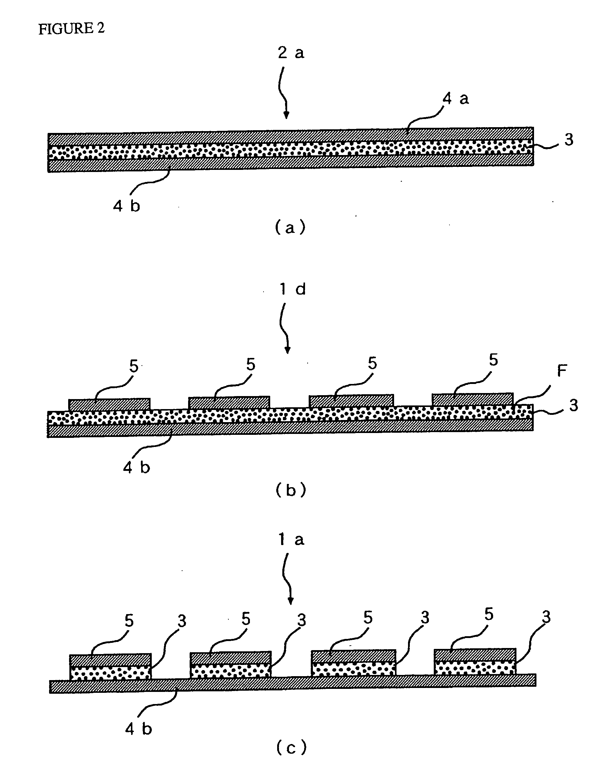 Method for Manufacturing Dielectric Layer Constituting Material, Dielectric Layer Constituting Material Obtained Thereby; Method for Manufacturing Capacitor Circuit Forming Piece Using Dielectric Layer Constituting Material, Capacitor Circuit Forming Piece Obtained Thereby; and Multi-Layer Printed Wiring Board Obtained by Using Dielectric Layer Constituting Material and/or Capacitor Circuit Forming Piece