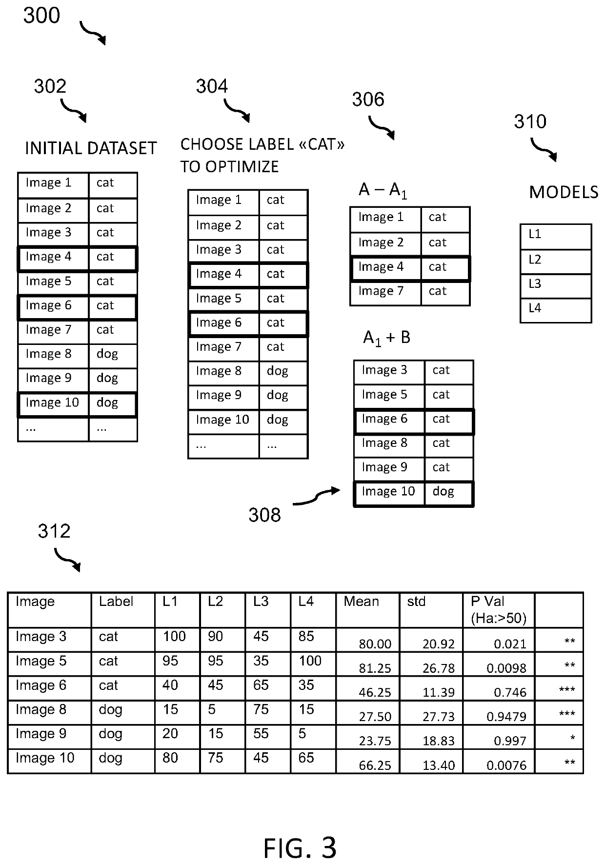 Data label verification