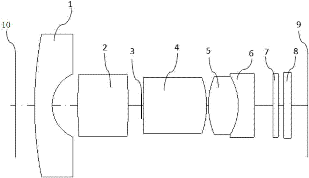 Intelligent domestic high-pixel wide-angle lens