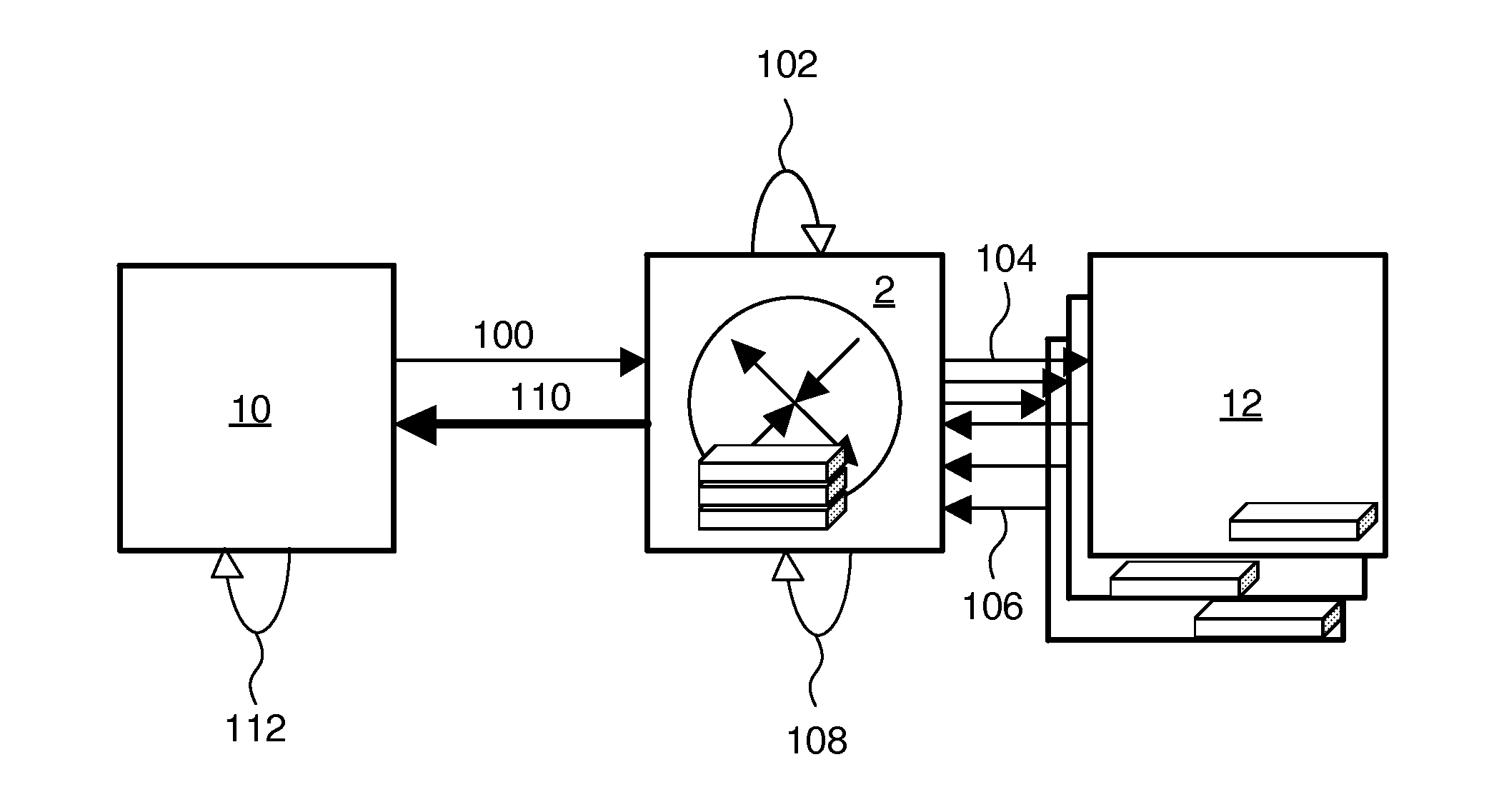 Method for exchanging data