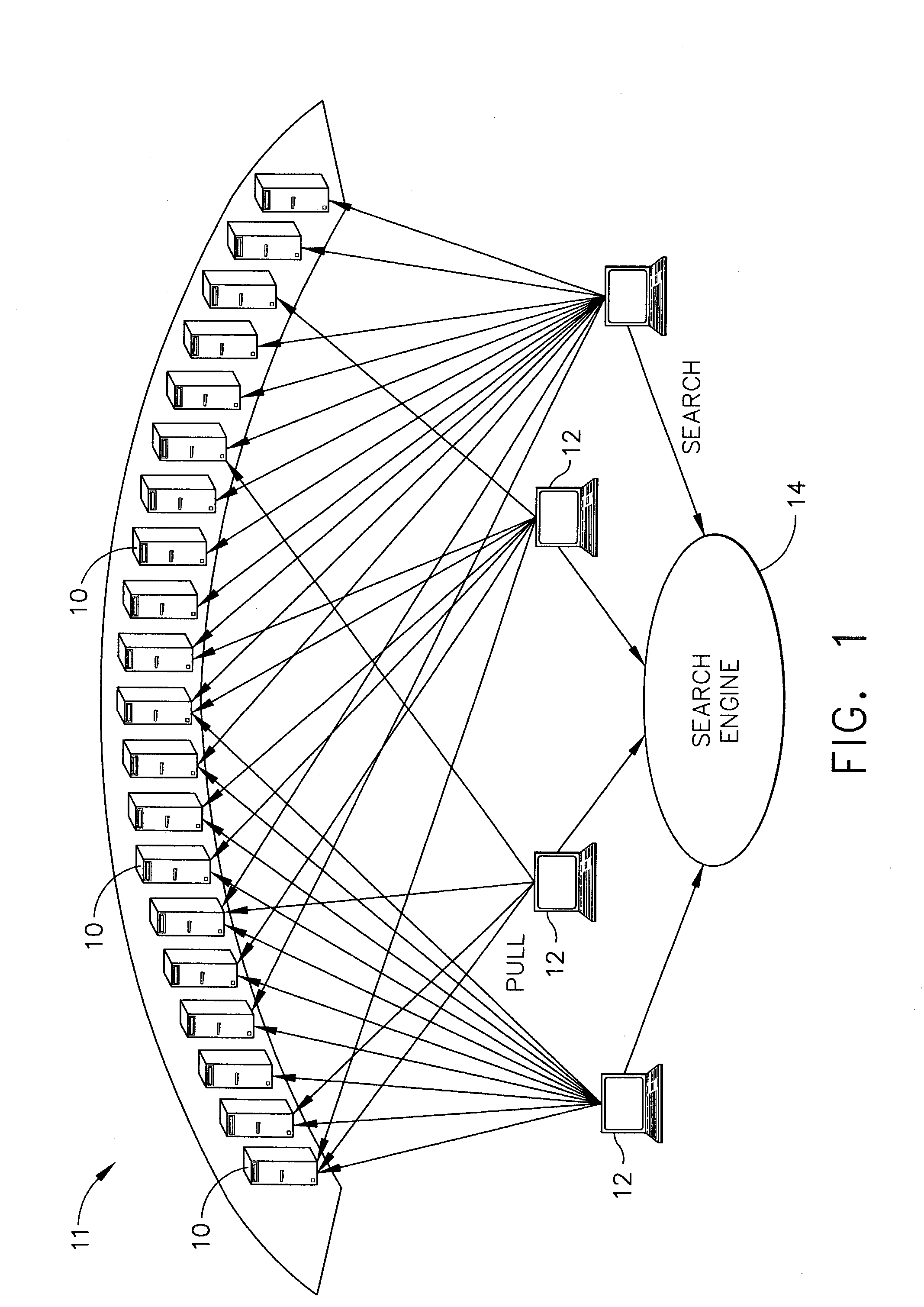 Indexing profile for efficient and scalable XML based publish and subscribe system