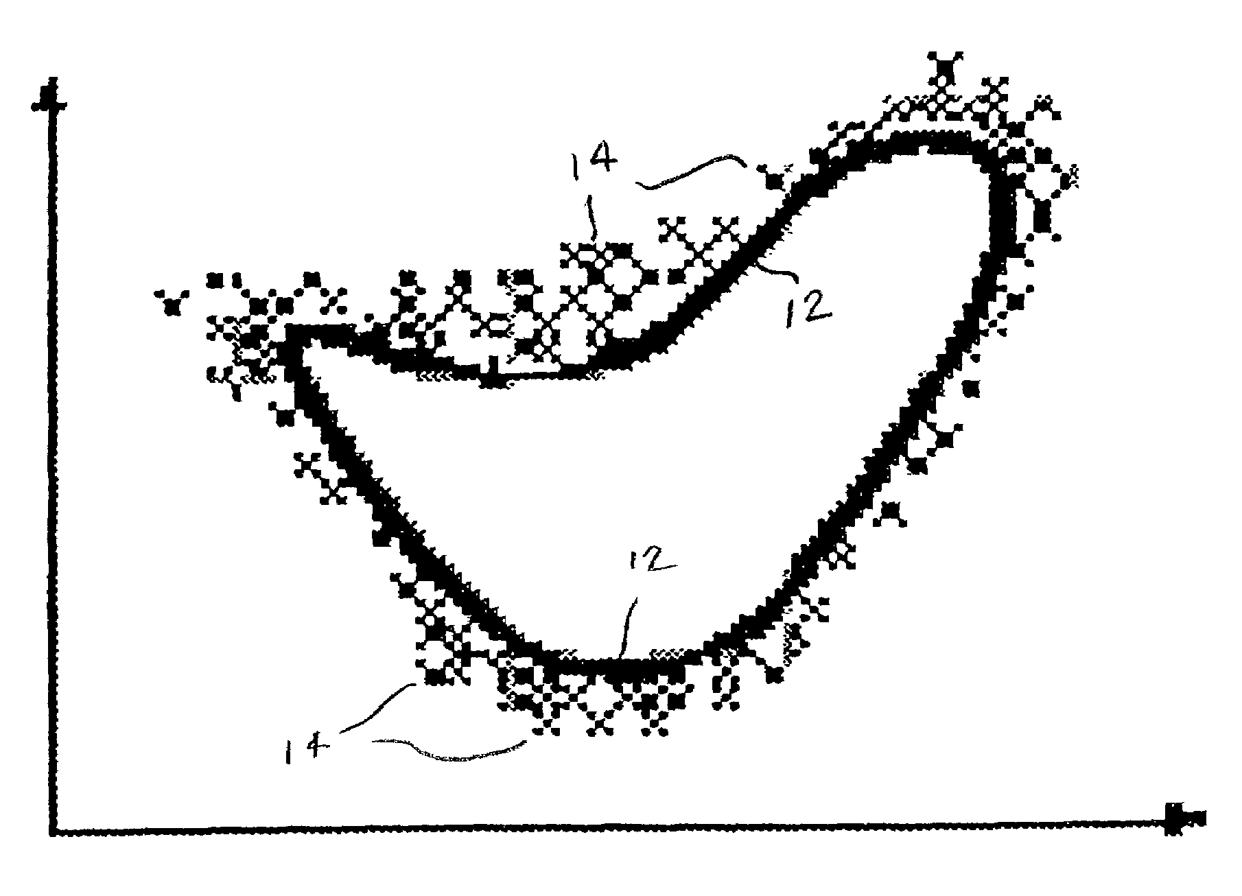 System and methods for anomaly detection and adaptive learning