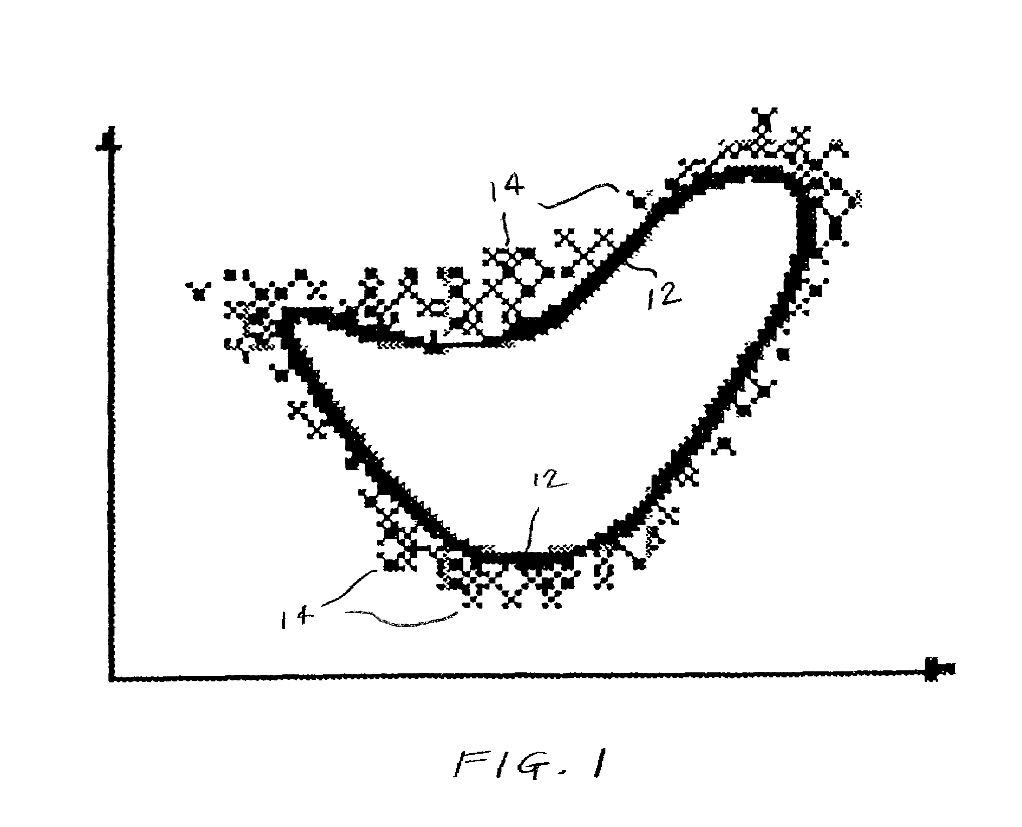 System and methods for anomaly detection and adaptive learning