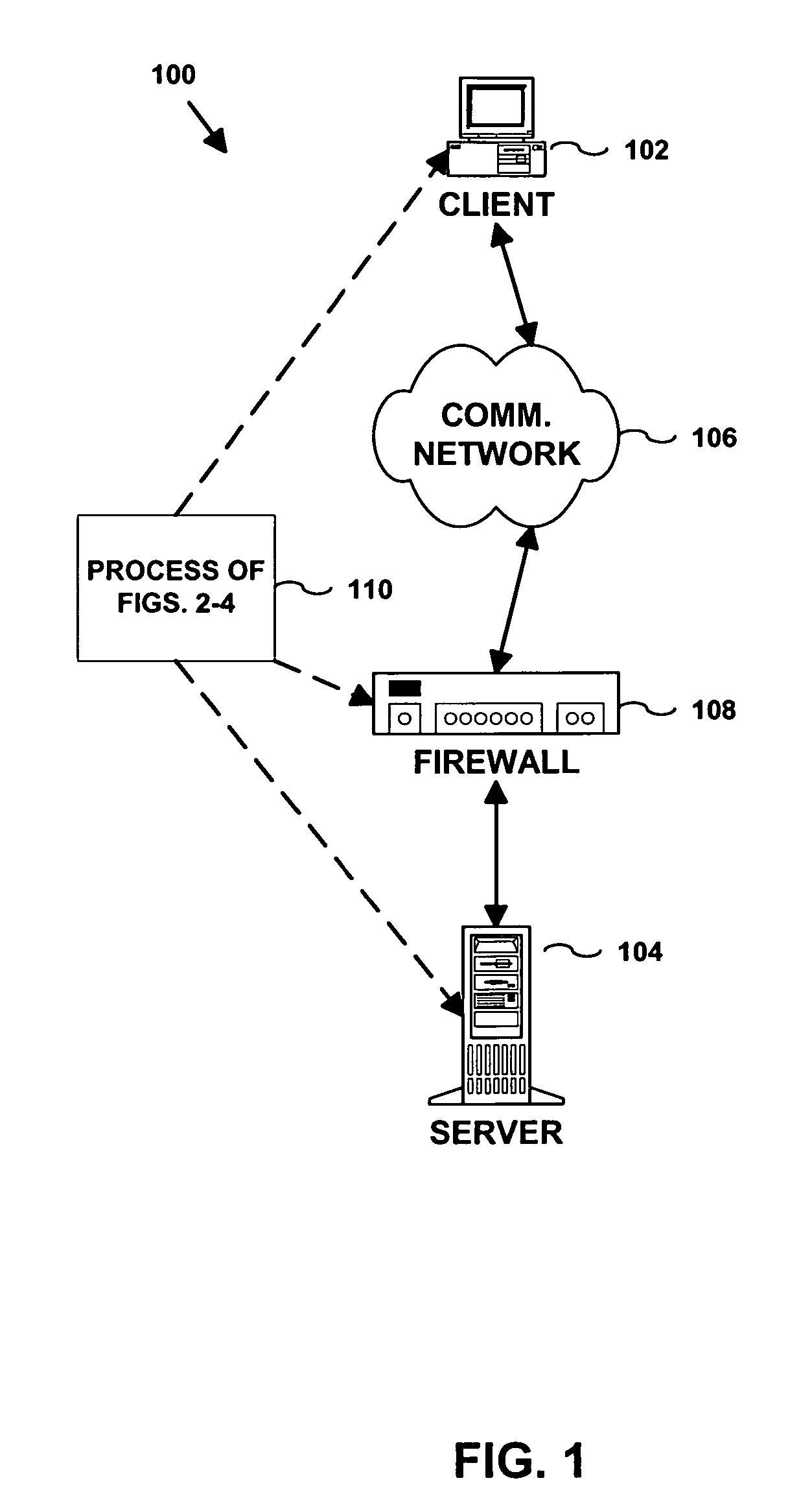 Authentication of remote host via closed ports