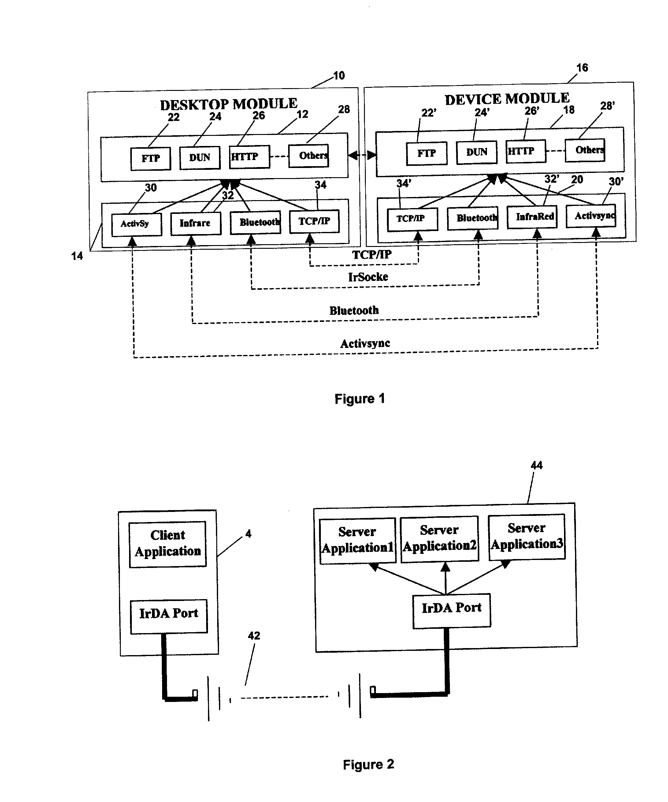 Mobile device throughput testing