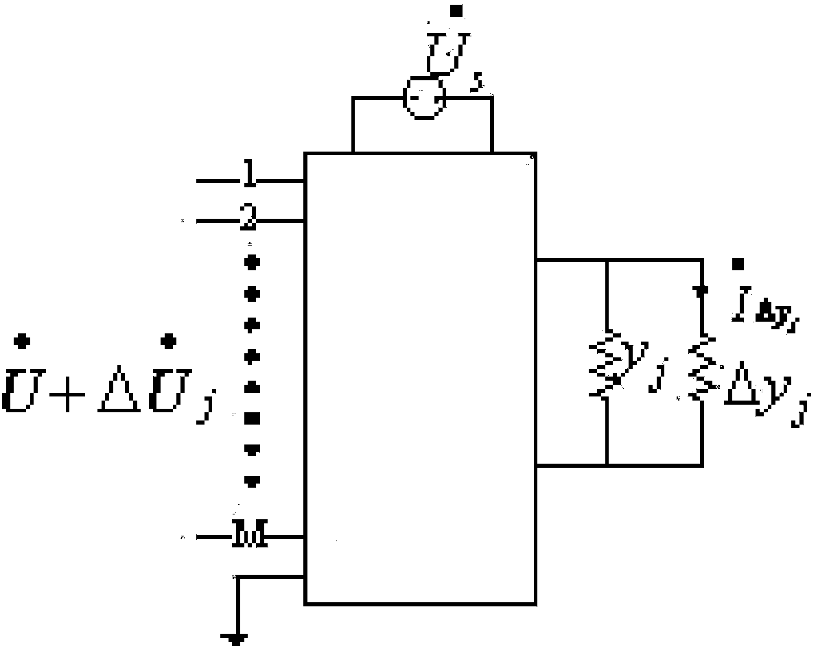 Linear analog circuit fault diagnosis method