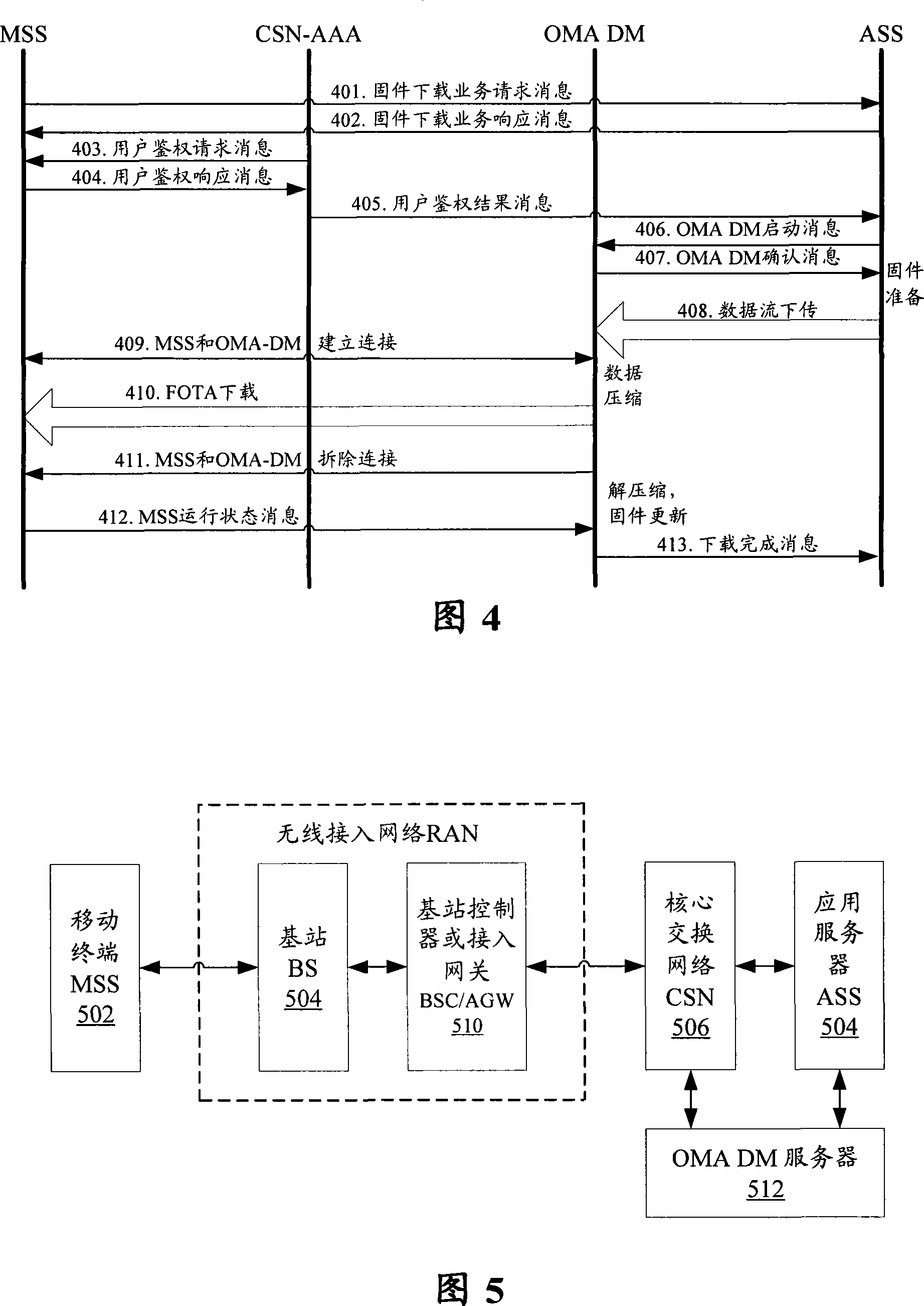 Mobile terminal remote firmware updating method and system