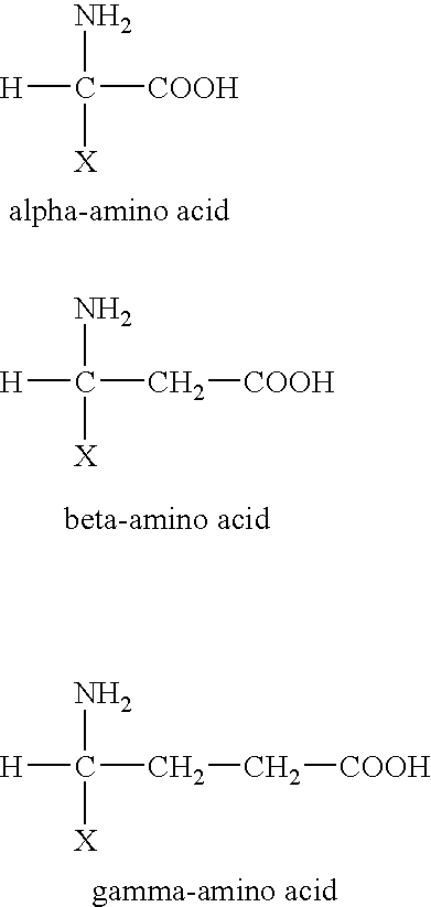 Methods and compositions for preventing and treating aging or photodamaged skin