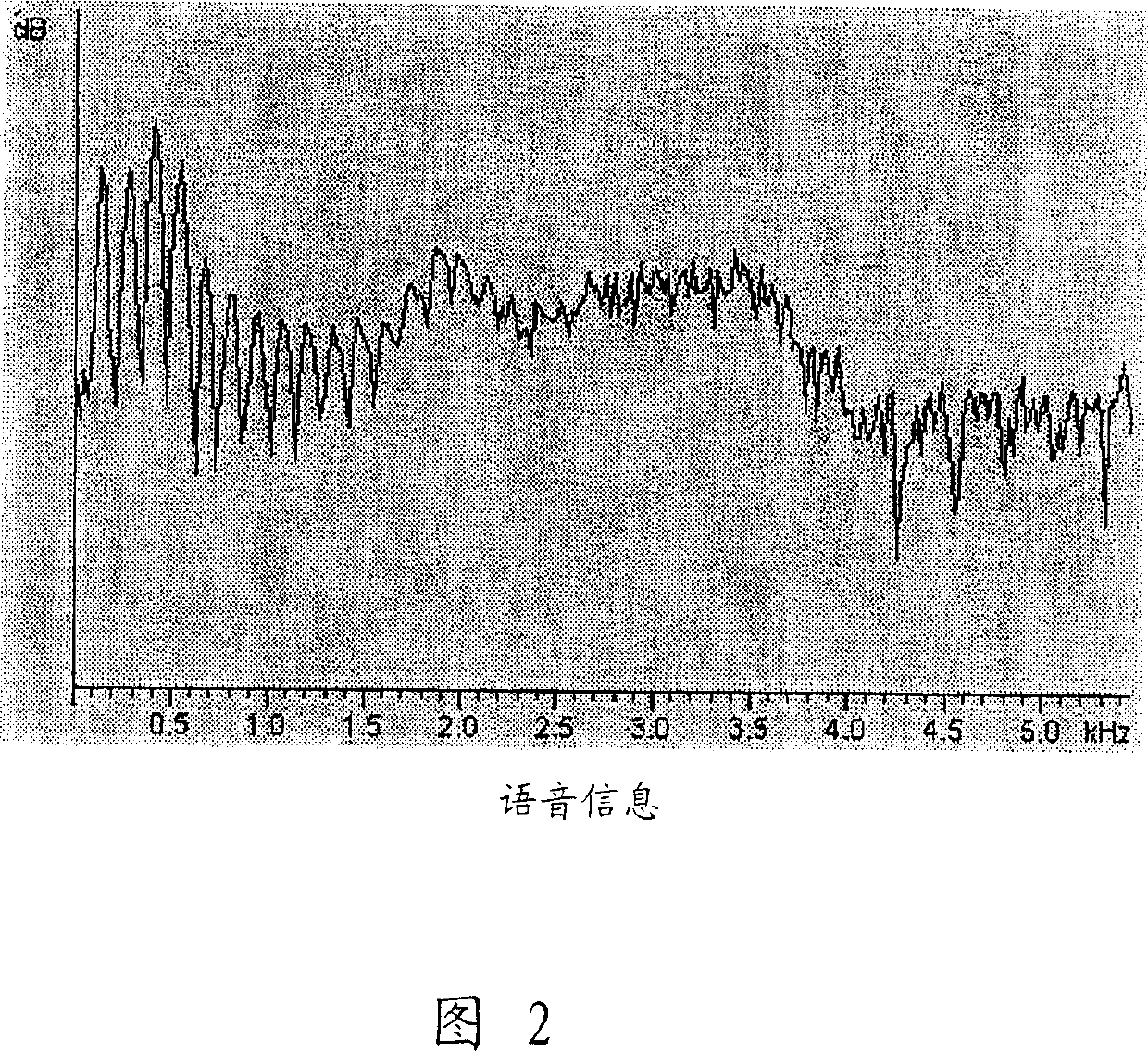 Speech processing device