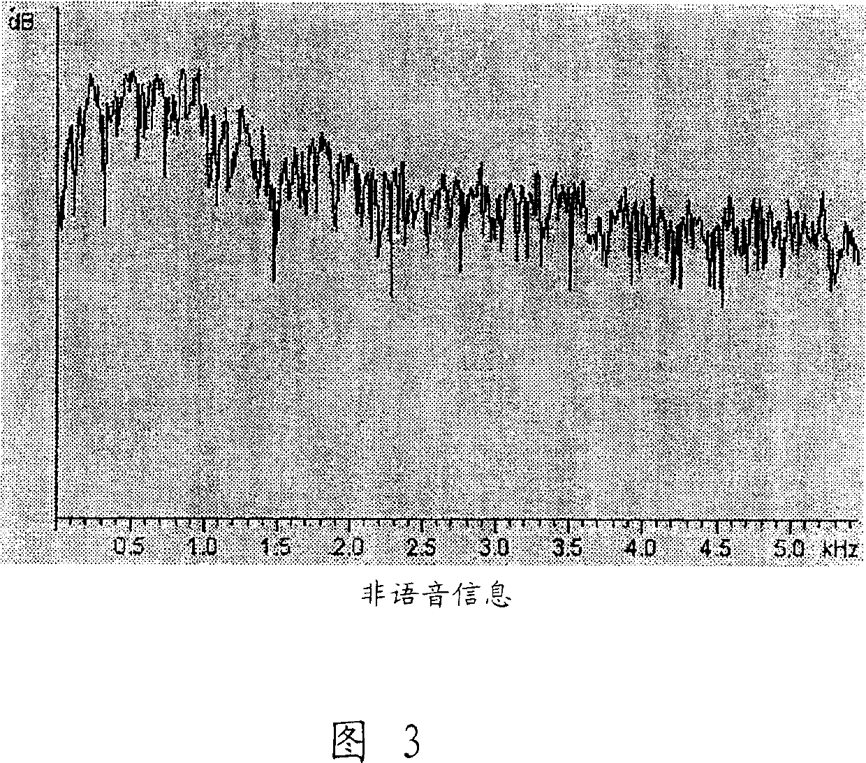 Speech processing device