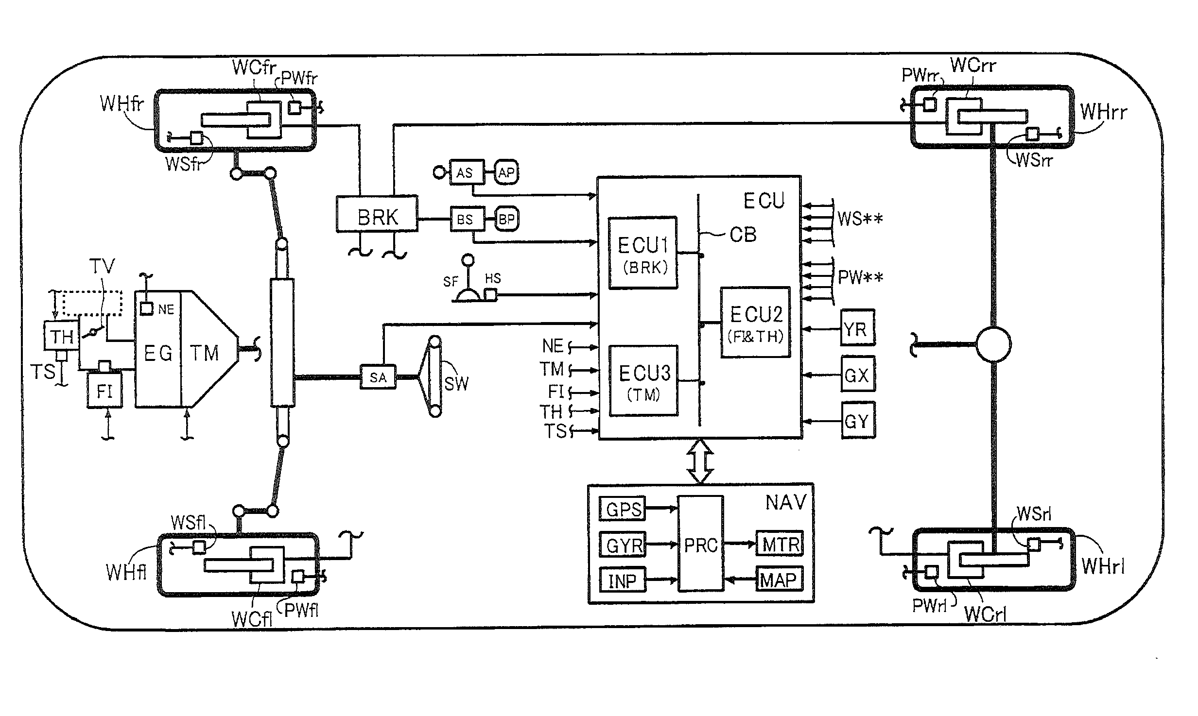 Speed control device for vehicle