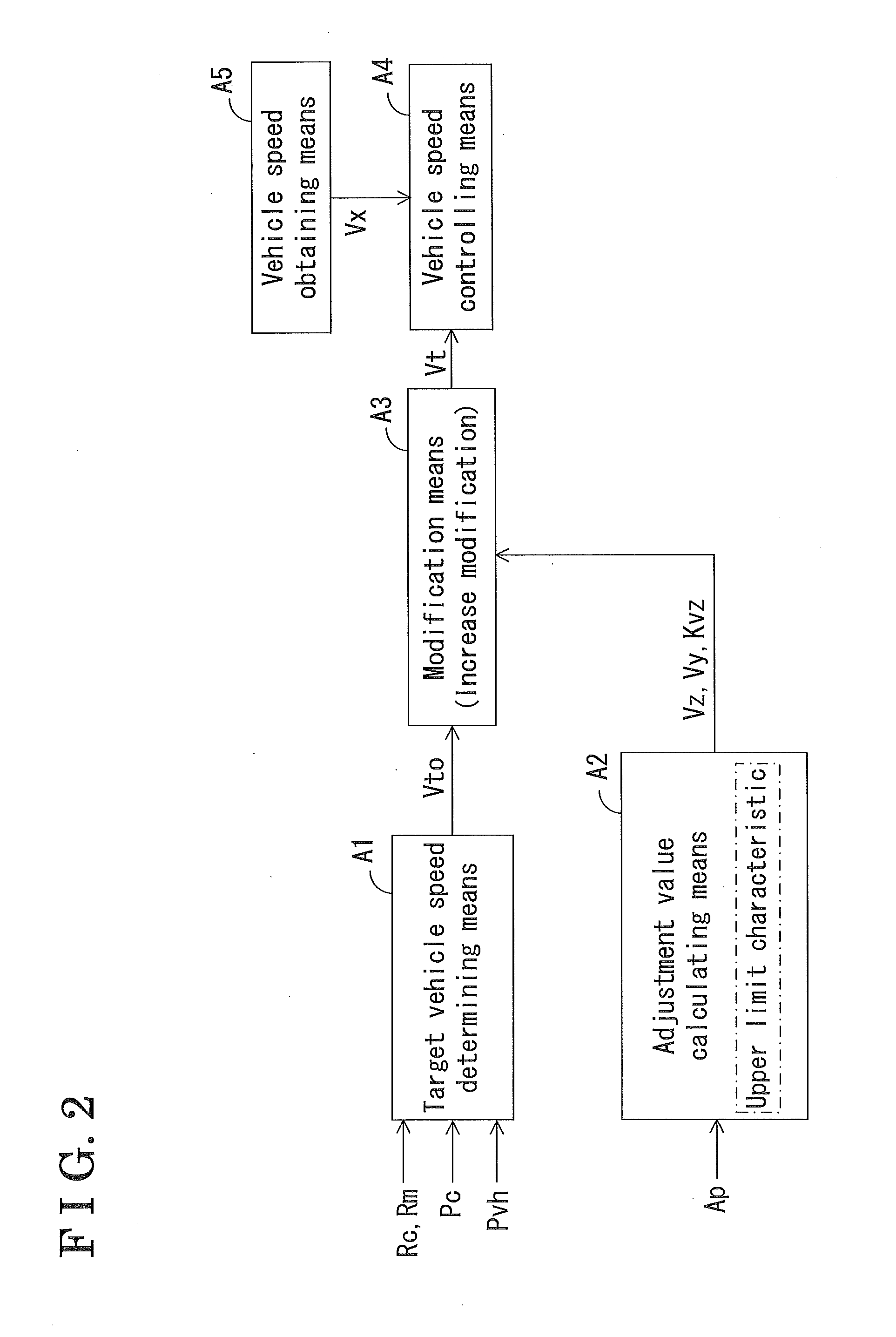 Speed control device for vehicle