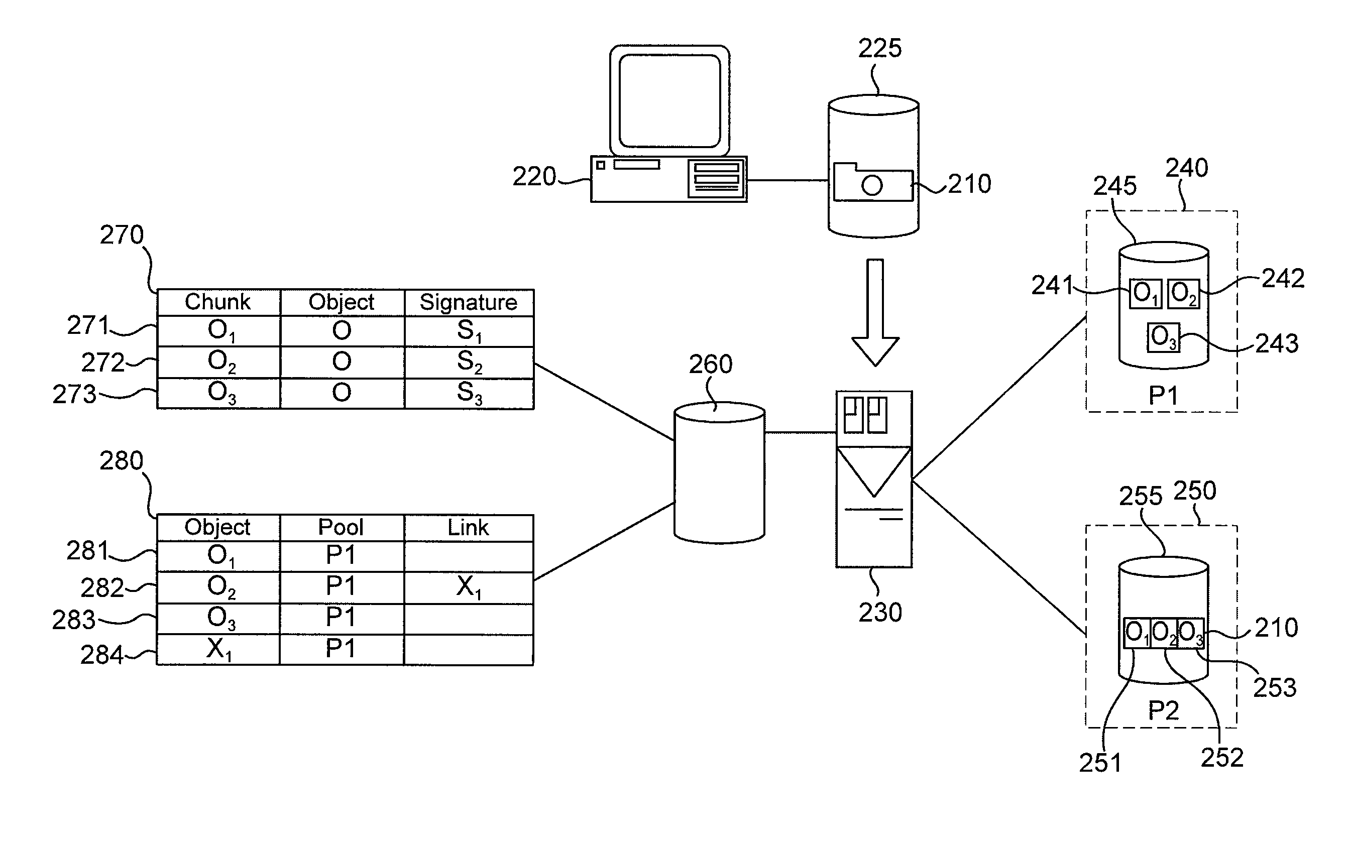 Retrieval and recovery of data chunks from alternate data stores in a deduplicating system