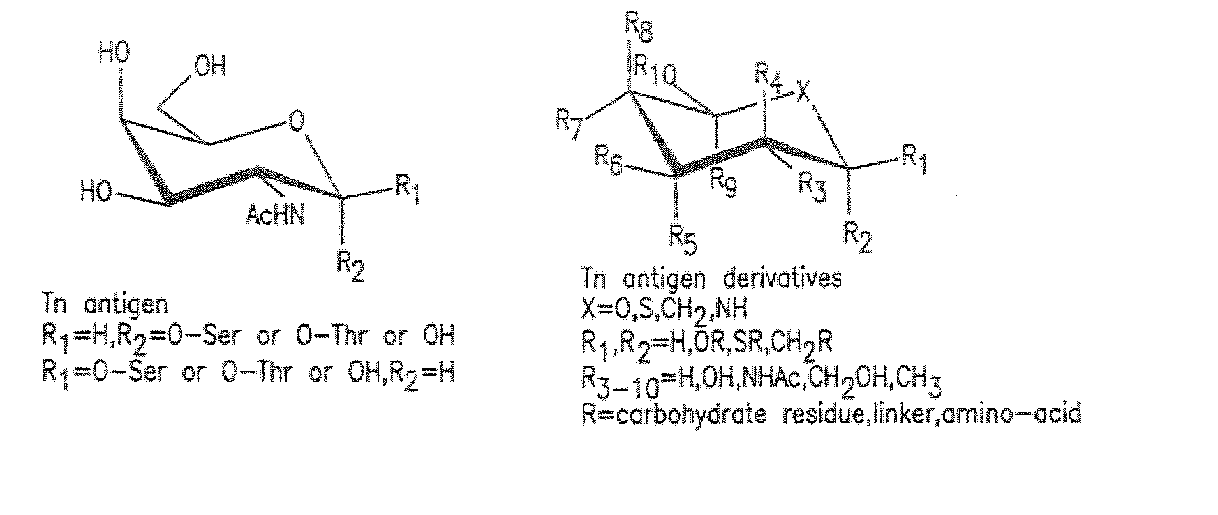 Multiple antigen glycopeptide carbohydrate, vaccine comprising the same and use thereof