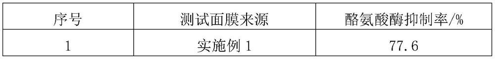 Camellia procyanidine mask and preparation method thereof