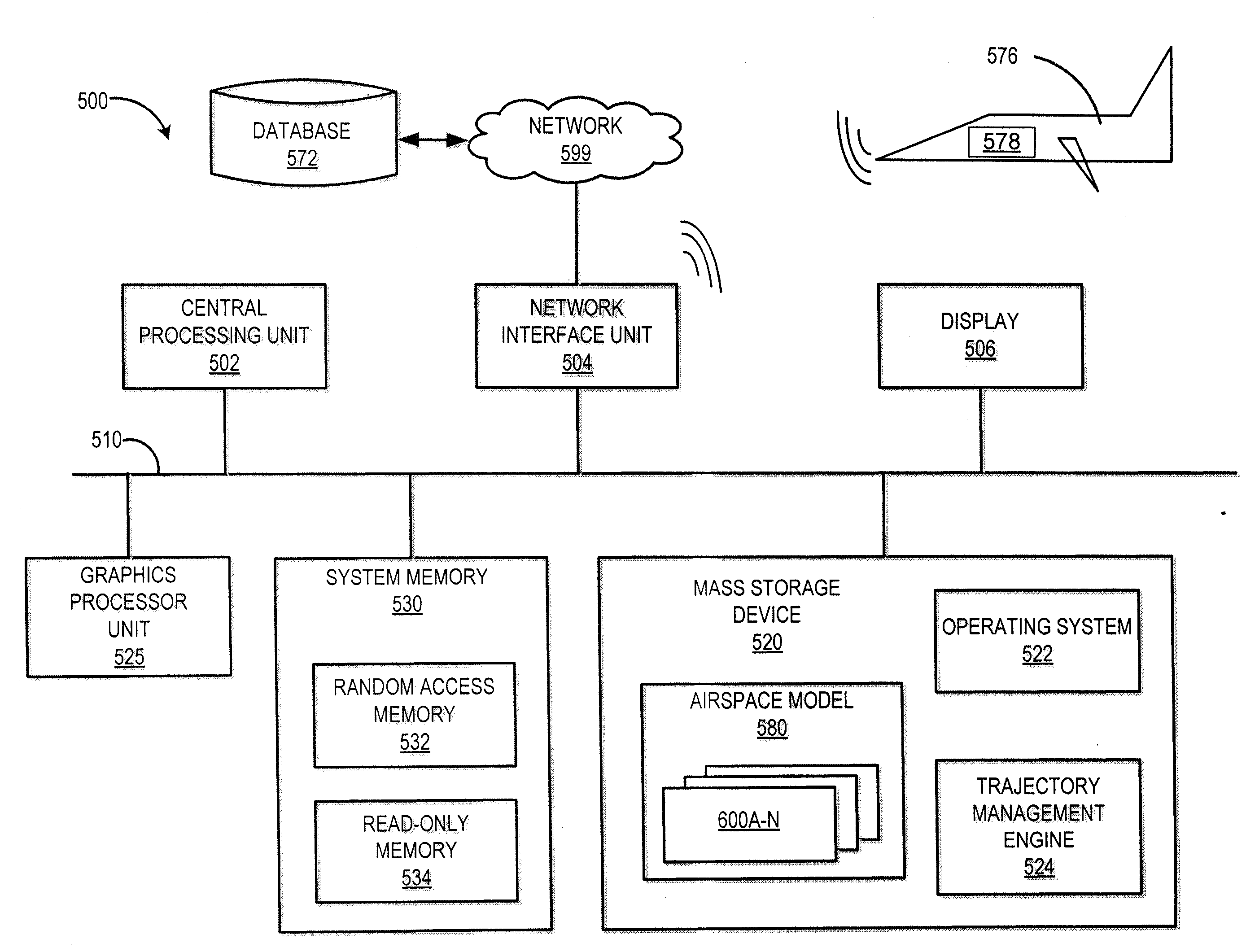 System and Method for Planning, Disruption Management, and Optimization of Networked, Scheduled or On-Demand Air Transport Fleet Trajectory Operations