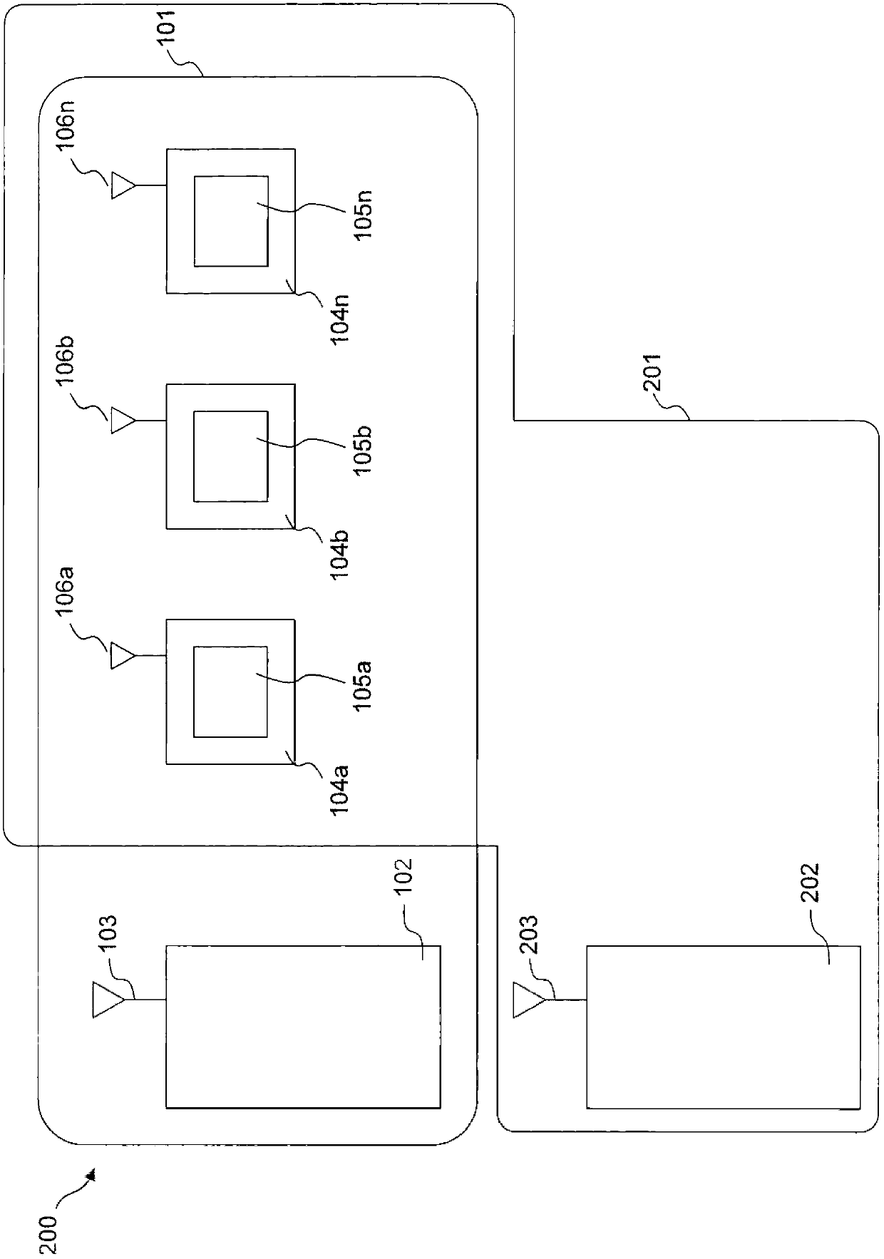 Power savings in a mobile communications device through dynamic control of processed bandwidth