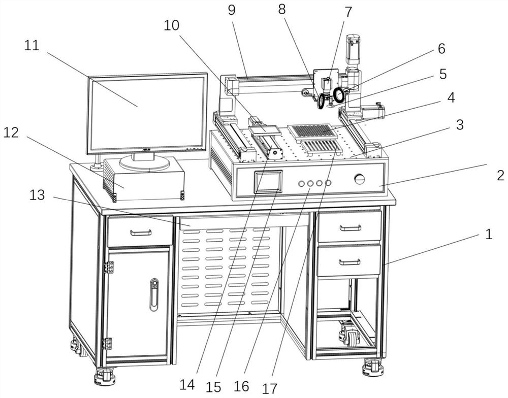 Teaching innovation platform for machine vision