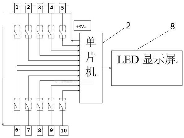 Intelligent safety warning device for centrally installed switchgear