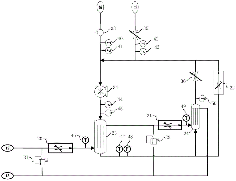 Device for precisely controlling the temperature of immersion liquid in immersion lithography machine and its temperature control method