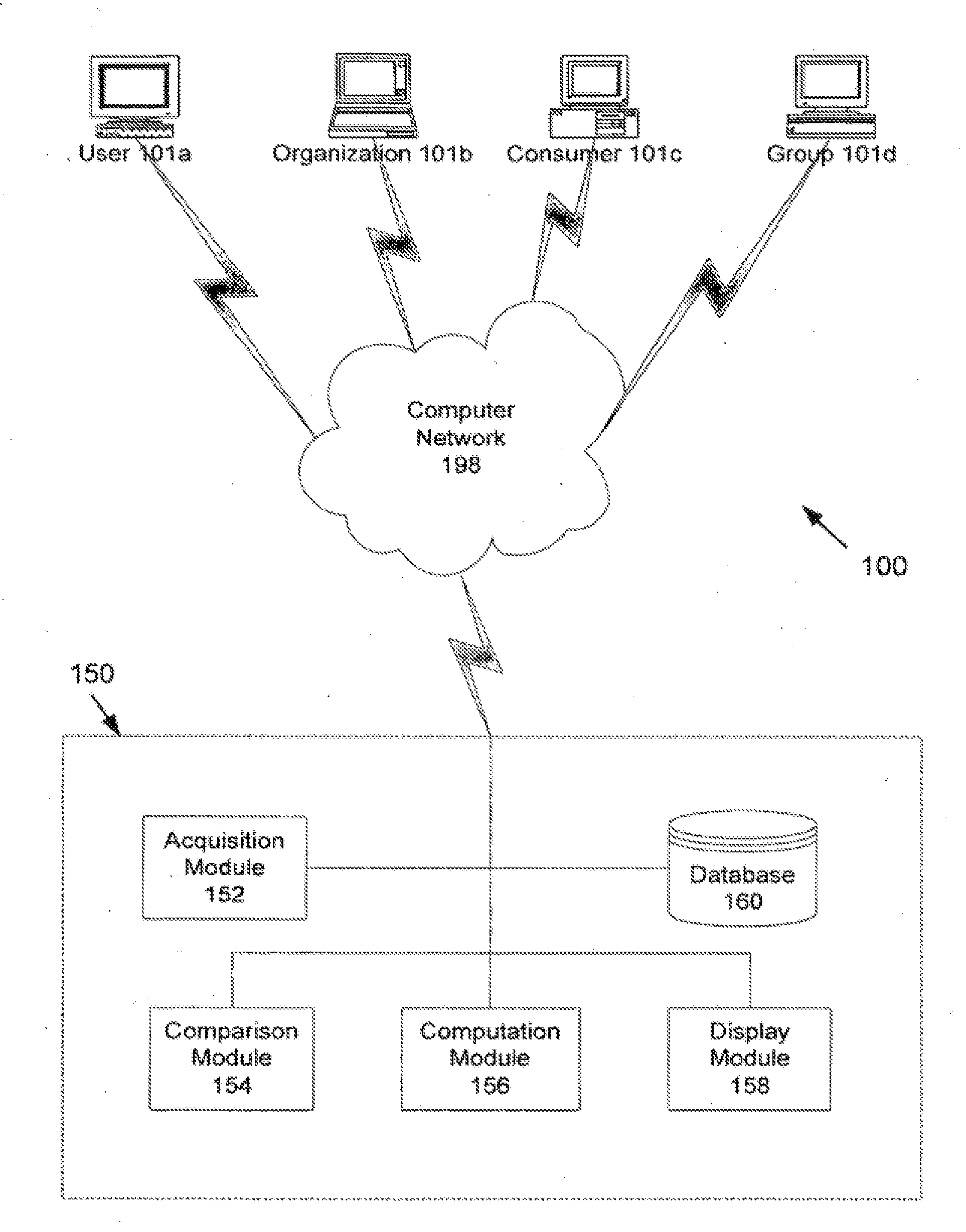 System and Method for an Electronic Product Advisor