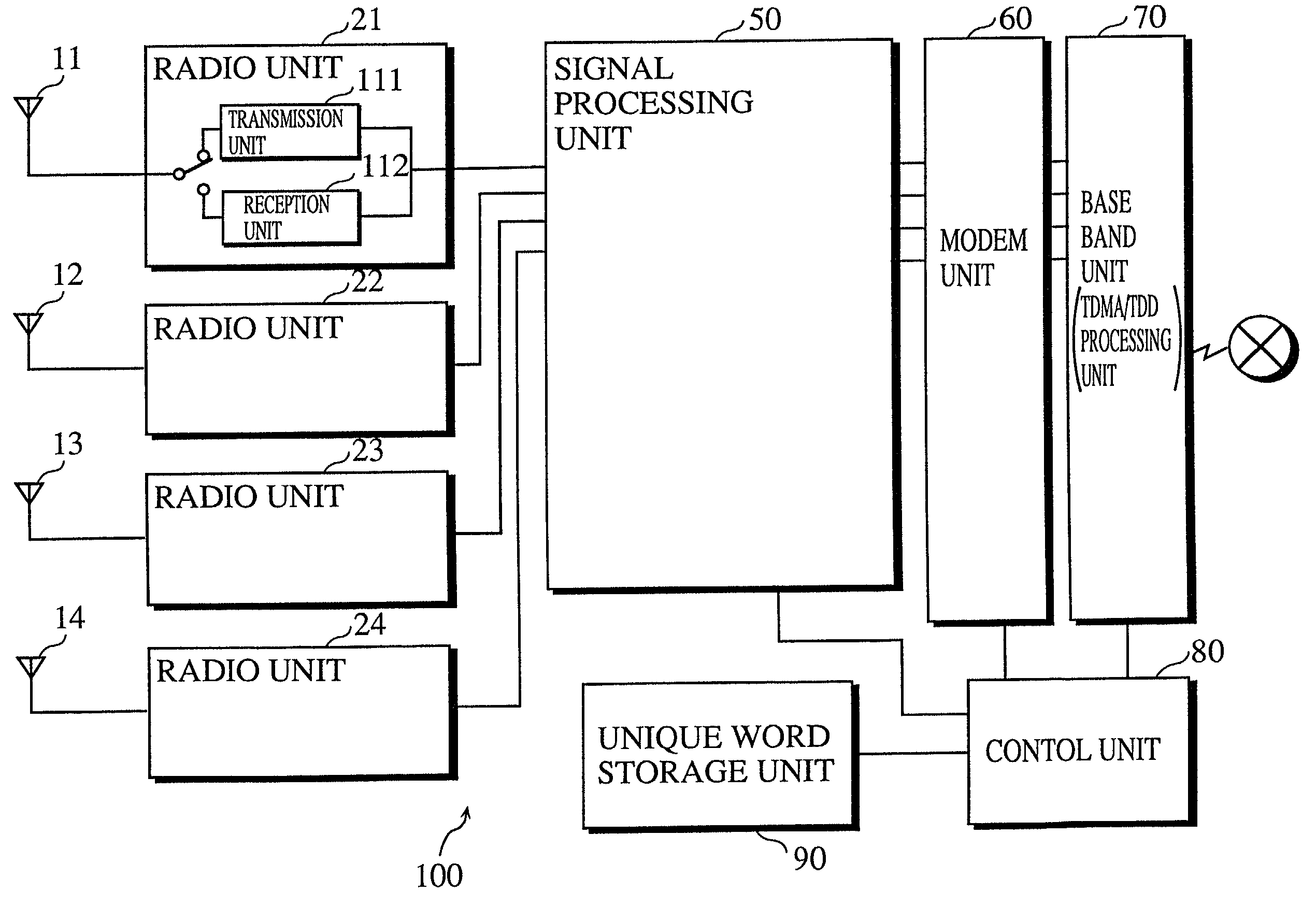 Radio information terminal, radio communication system, and communicating method and program for use in the radio information terminal