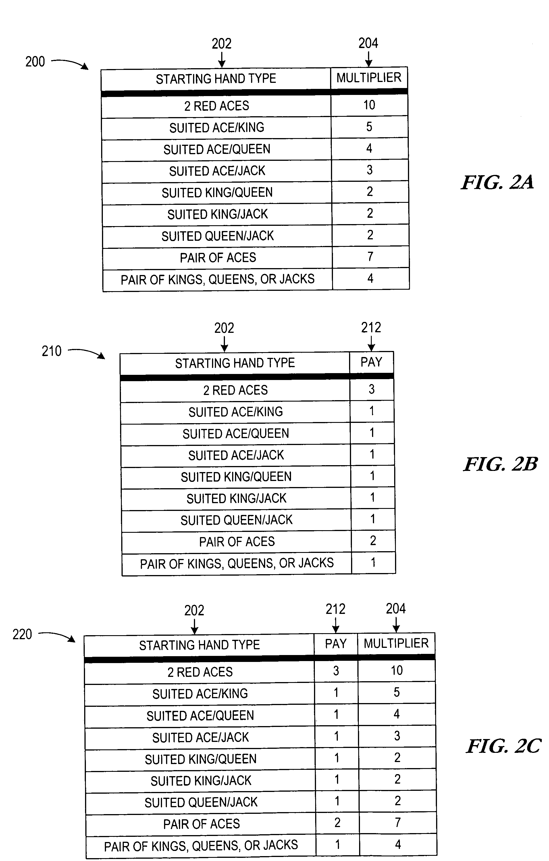 Apparatus and method for determining gaming payouts using partial game criteria