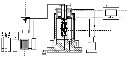 A Coal Rock Multiphase Different Fluid Triaxial Fracturing Test Device and Test Method