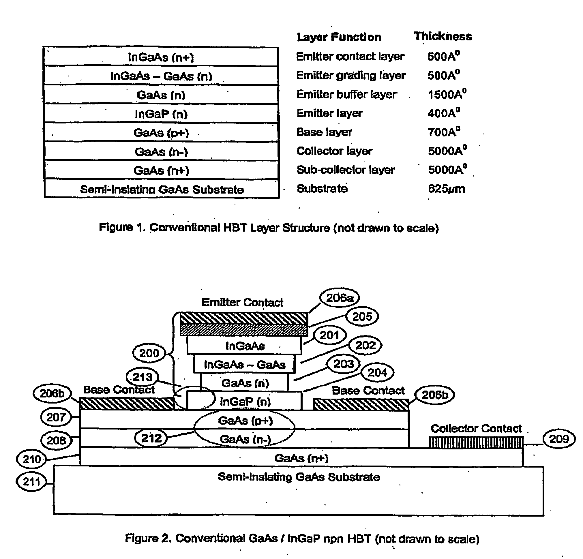 Heterjunction bipolar transistor with tunnelling mis emitter junction