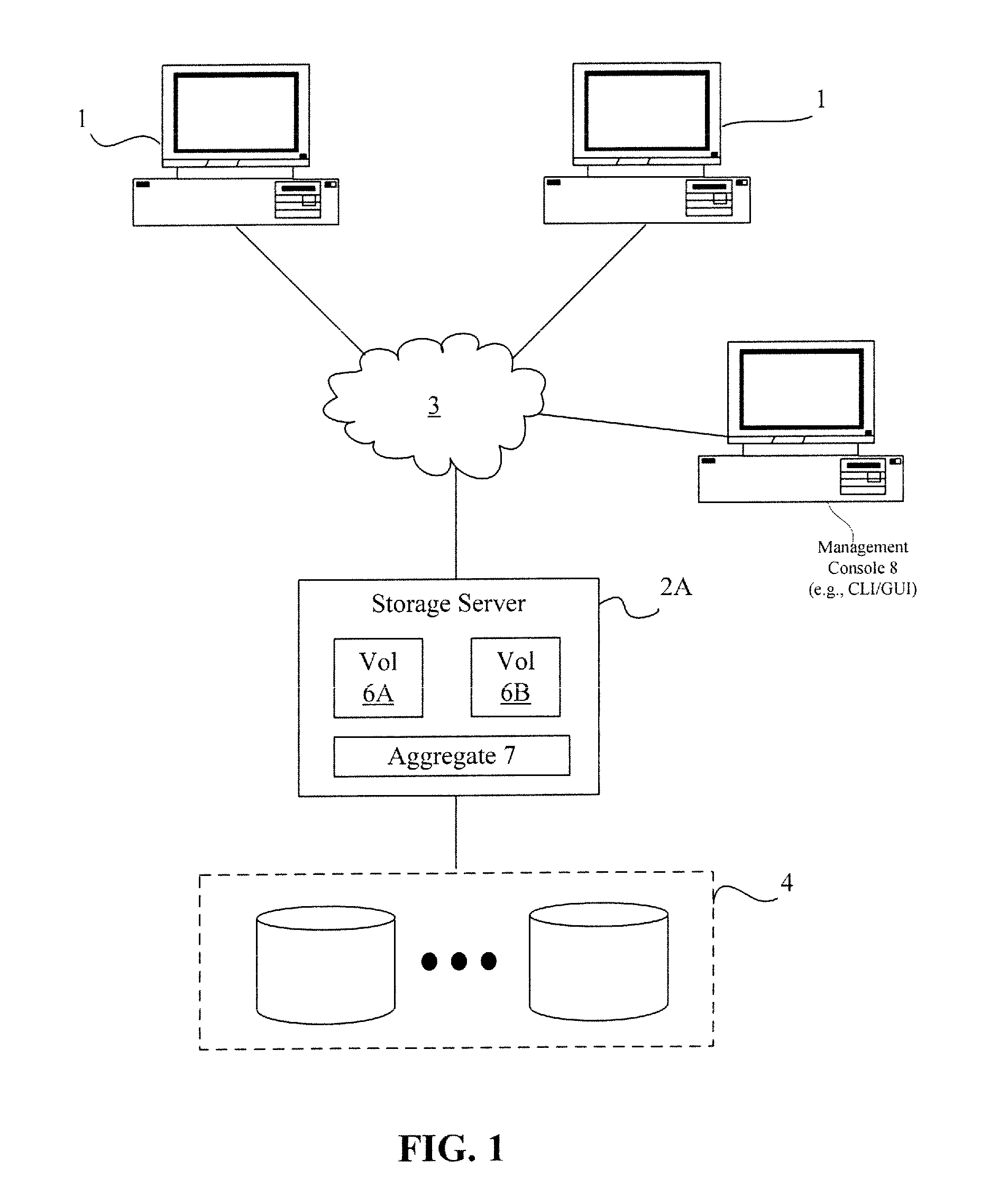 Universal quota entry identification