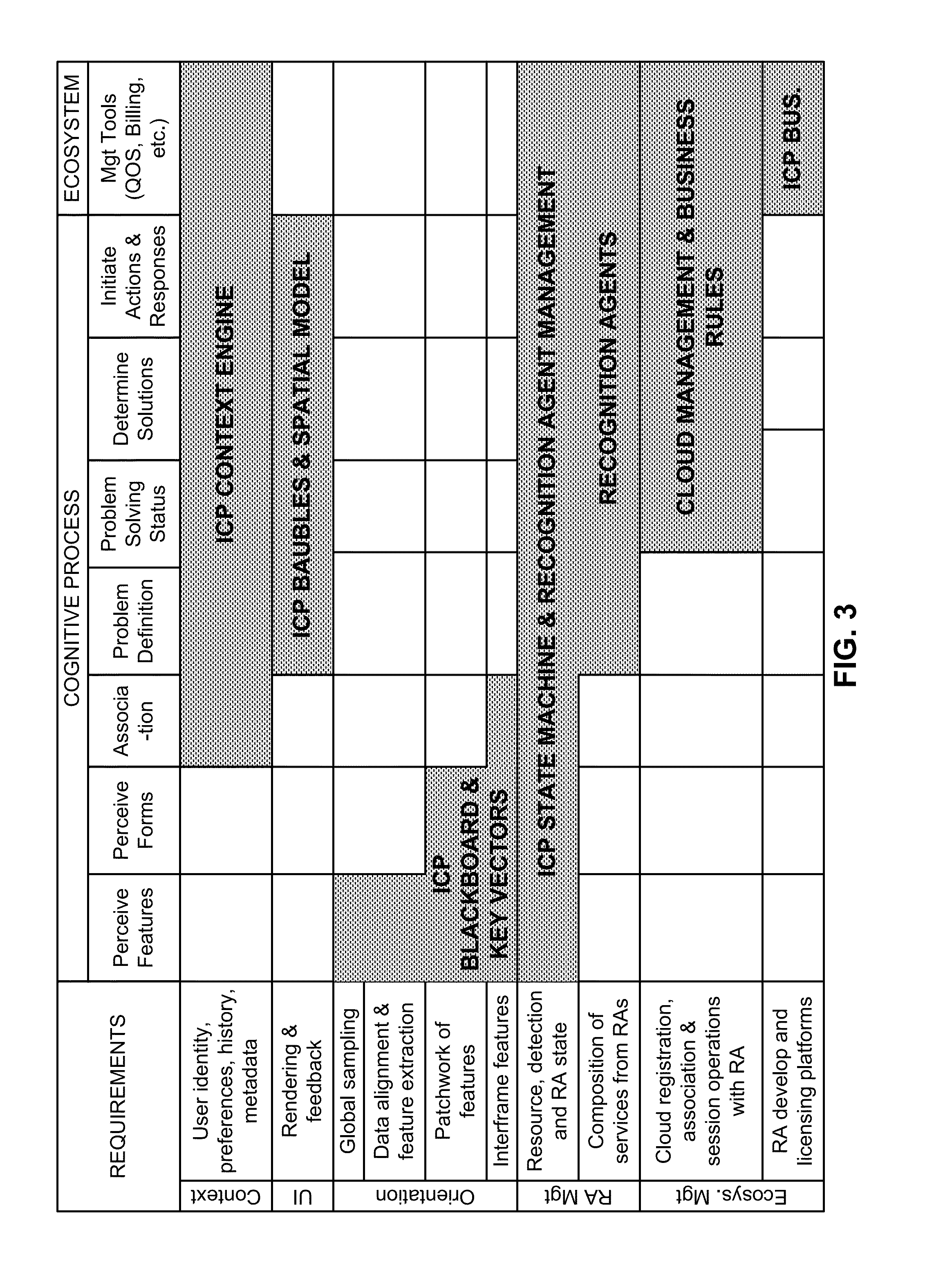 Intuitive computing methods and systems