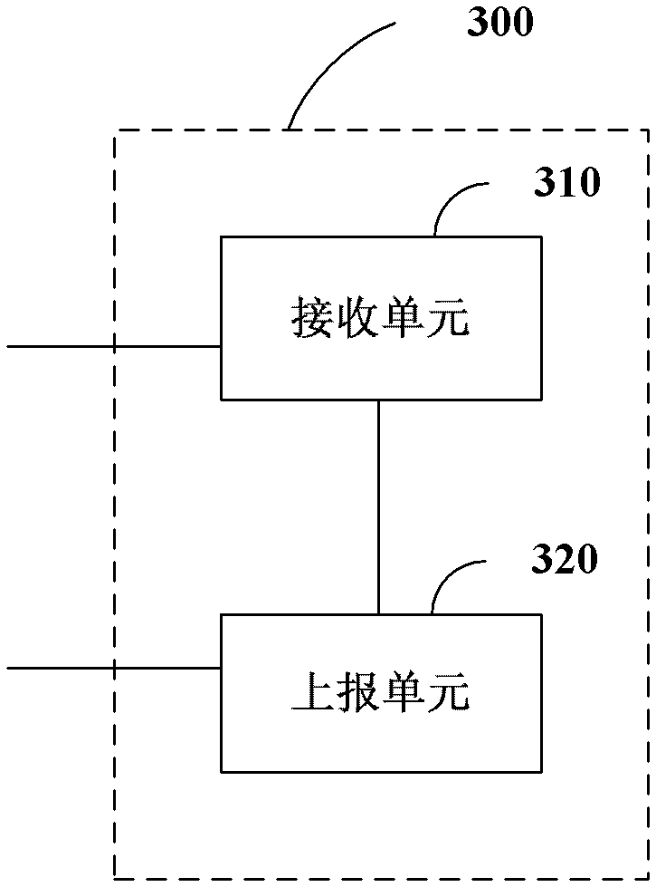 A method, device and system for realizing data demodulation