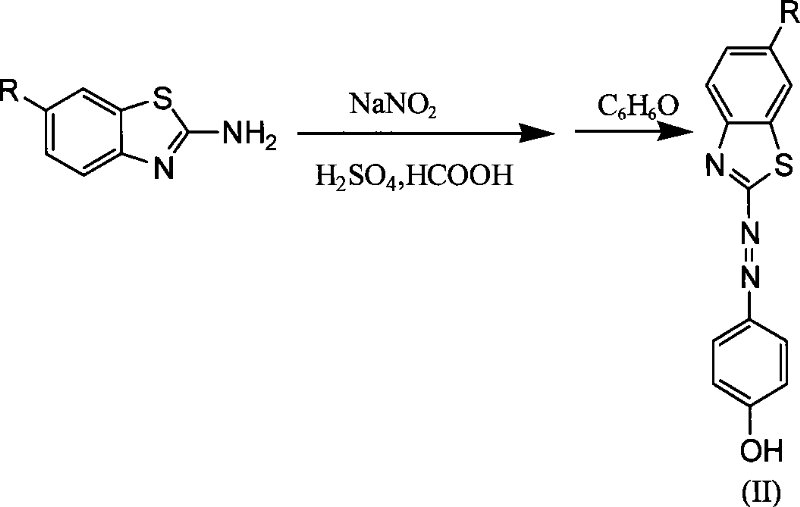 Benzothiazole azo compound, synthesizing method and usage thereof