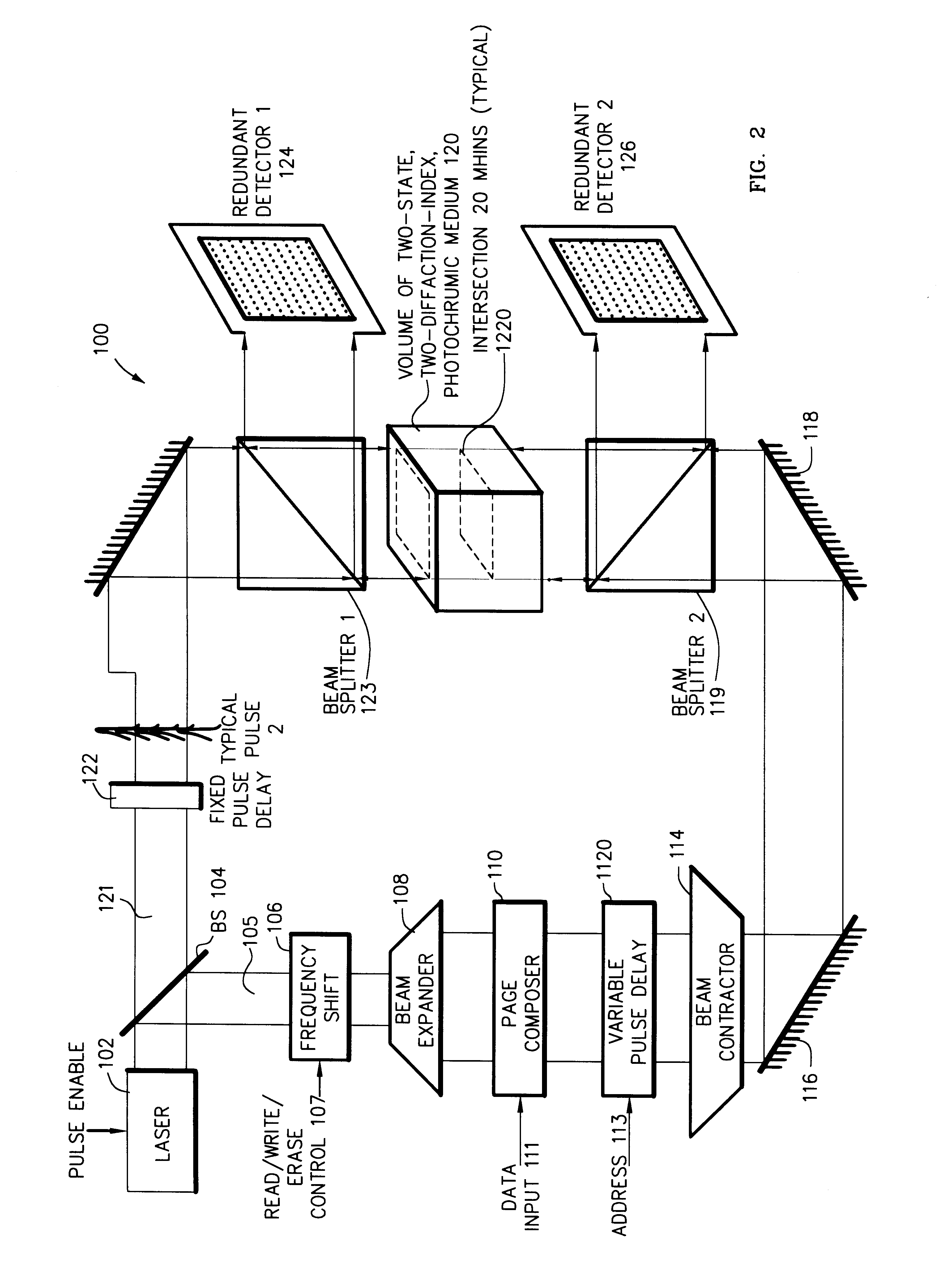 Two-photon four-dimensional optical memory