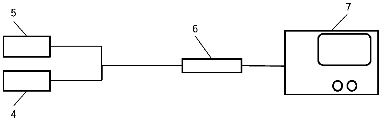 Super-sensitive gas sensor based on graphene D-shaped optical fiber