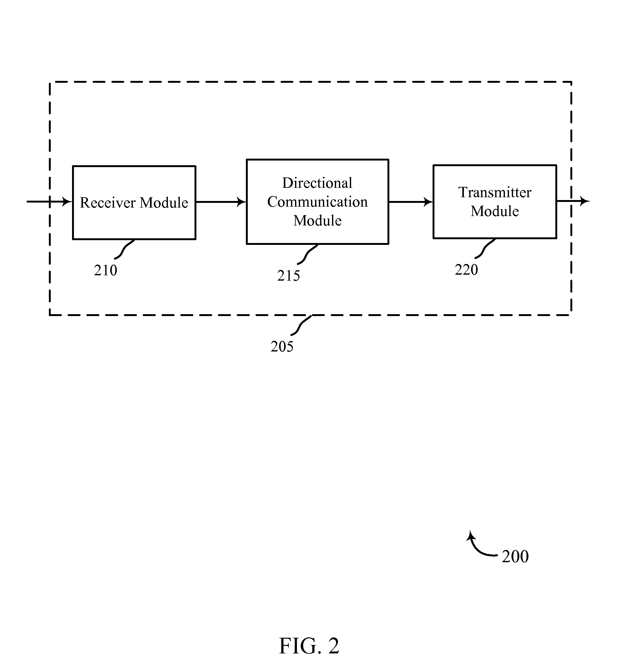 Using known geographical information in directional wireless communication systems