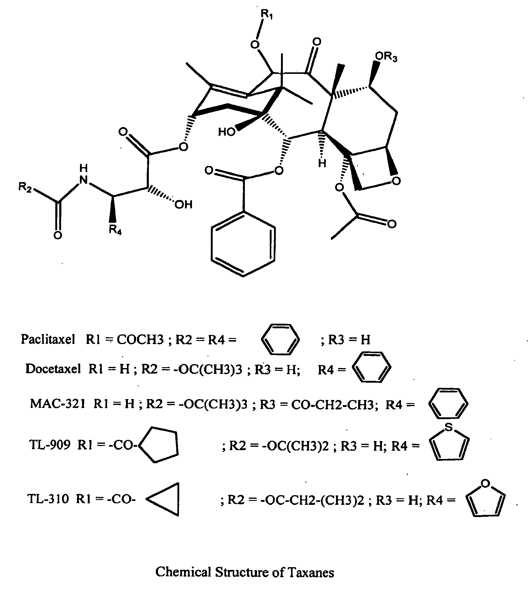 Solid Nanoparticle Formulation of Water Insoluble Pharmaceutical Substances With Reduced Ostwald Ripening