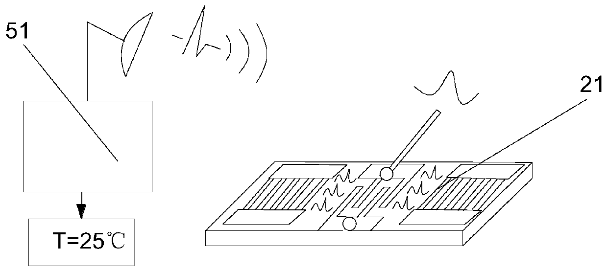 Online monitoring device for electrical switch cabinet state based on multidimensional feature parameters