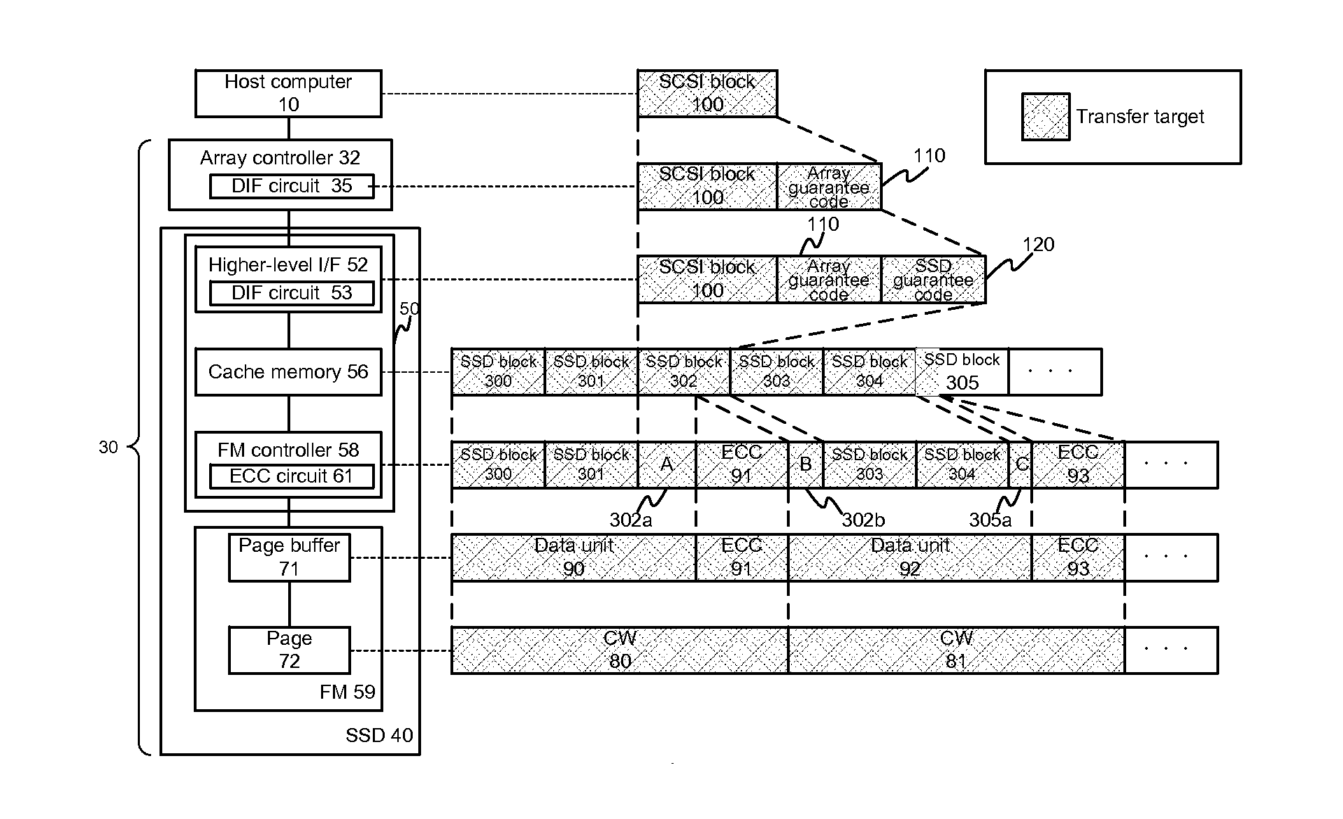 Storage apparatus and data control method