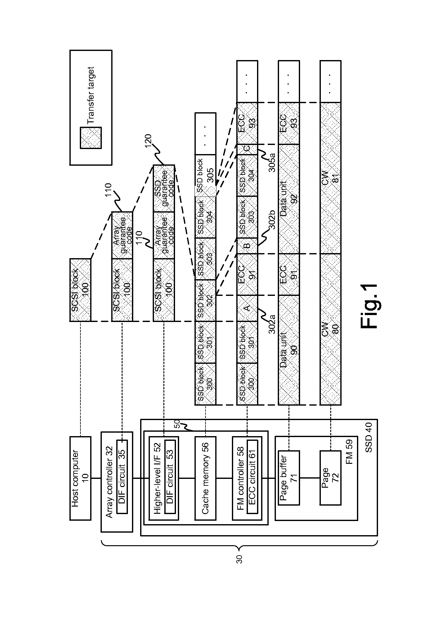 Storage apparatus and data control method