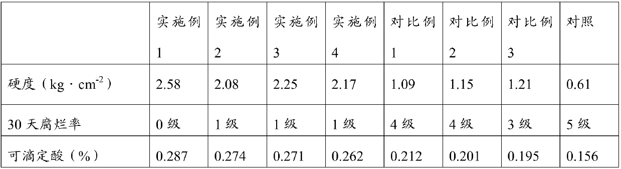 Preservative film and method for preparing same