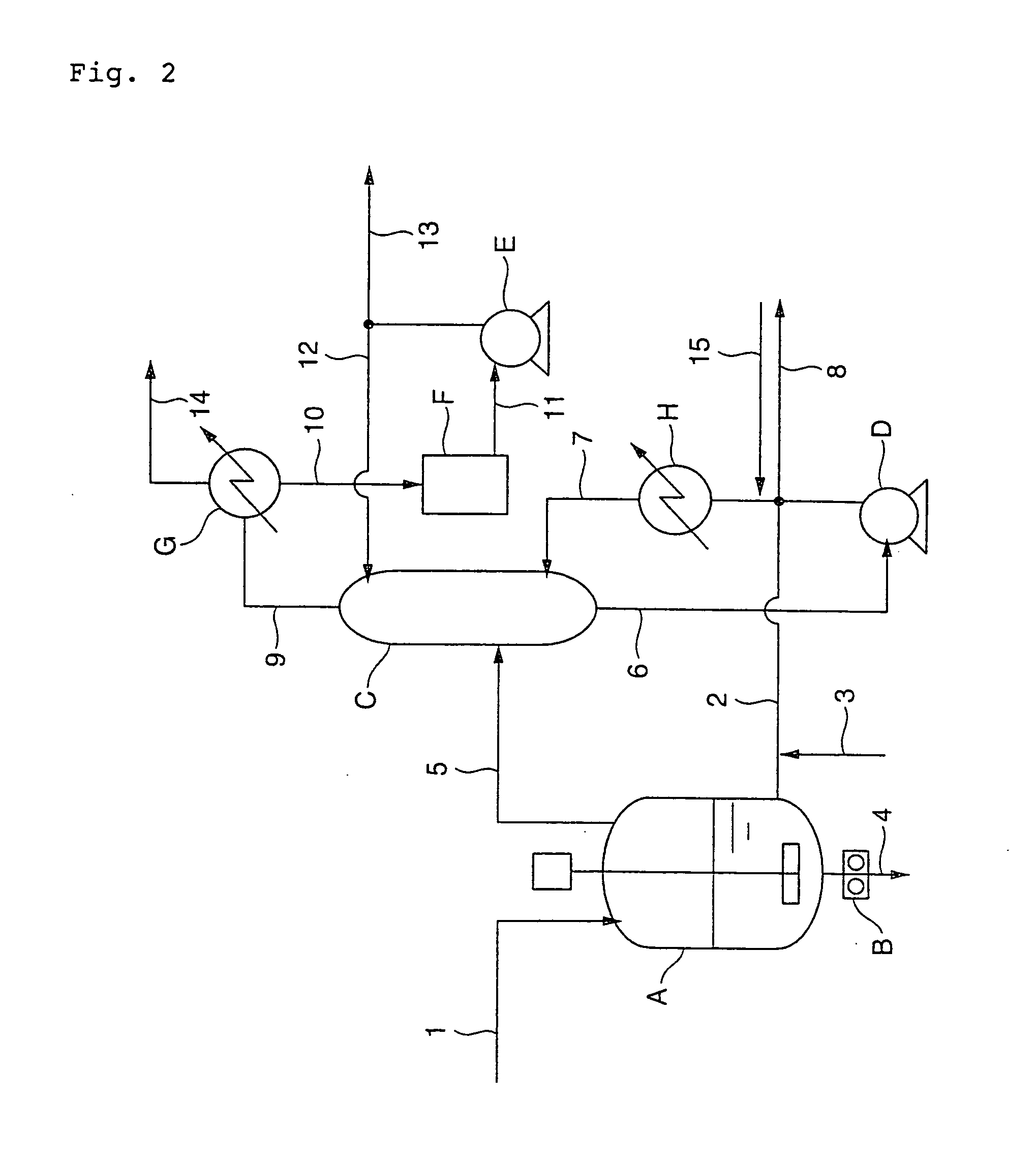 Process for Producing Polybutylene Terephthalate