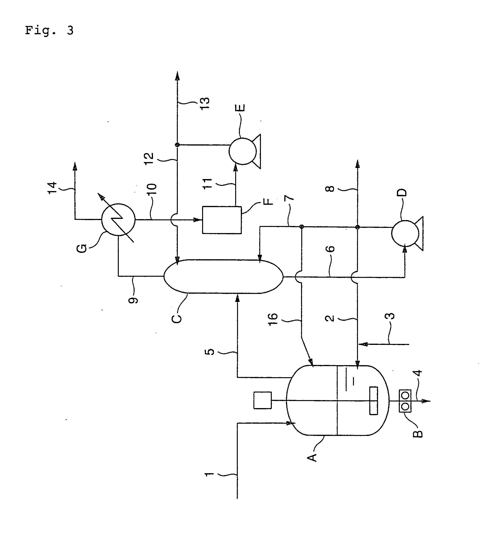 Process for Producing Polybutylene Terephthalate