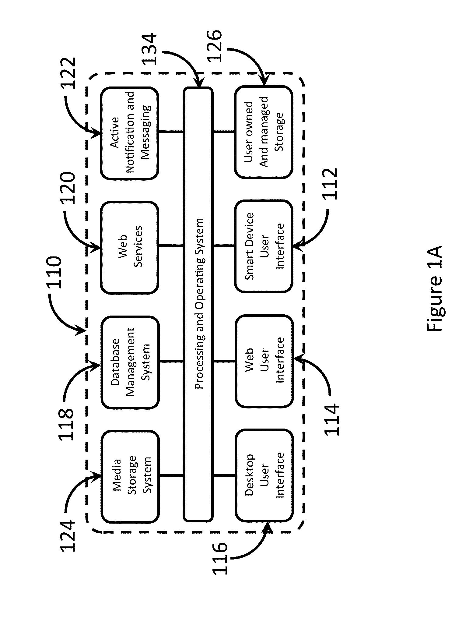 File sharing system and method