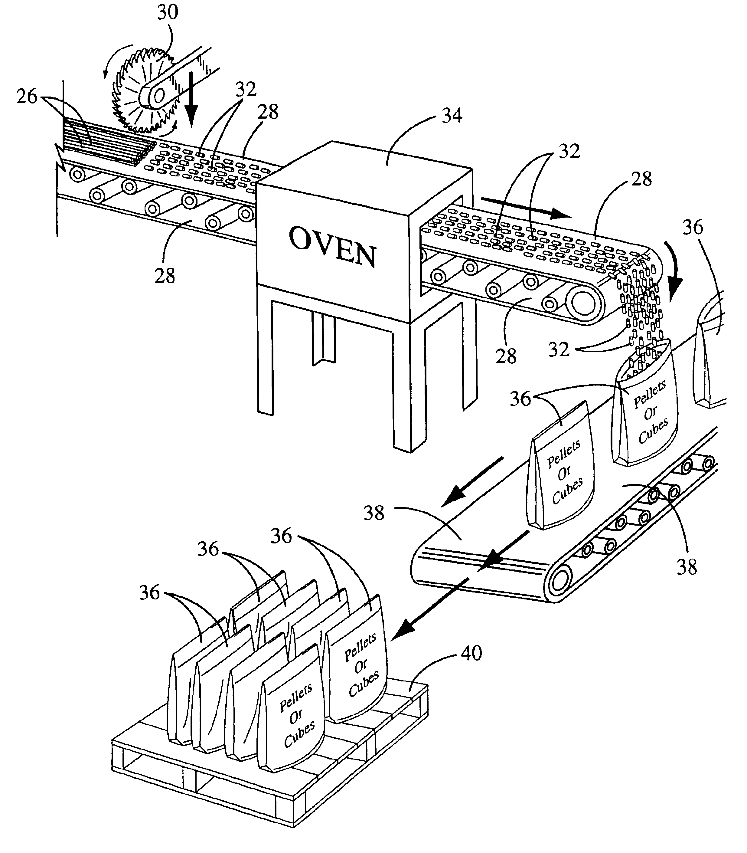 Method of making coconut coir pitch cat litter from powder created from crushed coconut husks