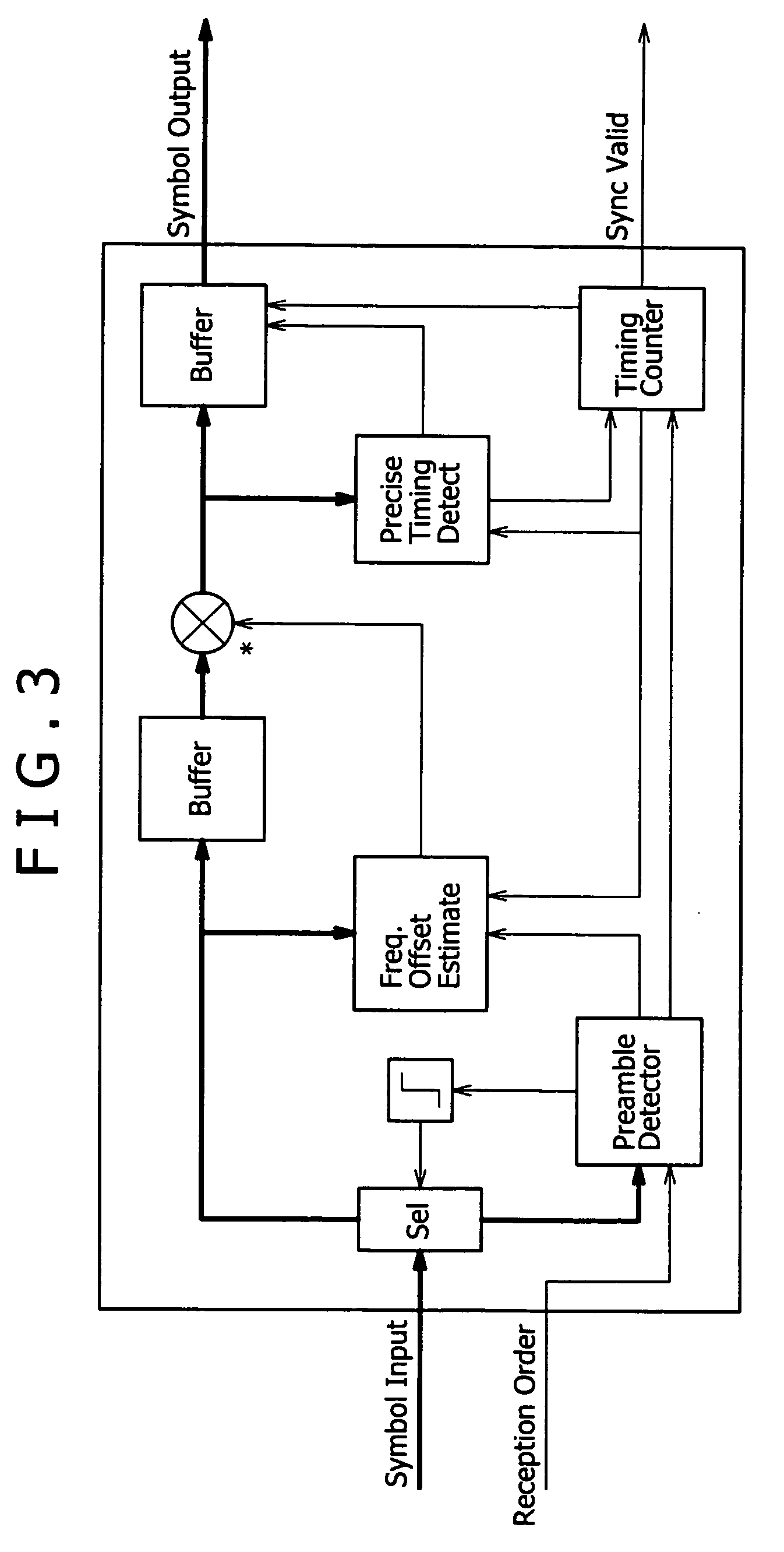 Radio communication system, radio communication apparatus, radio communication method, and computer program