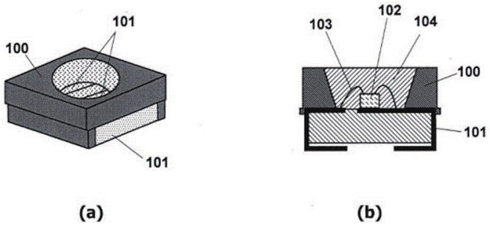 Curable resin composition and semiconductor device using same