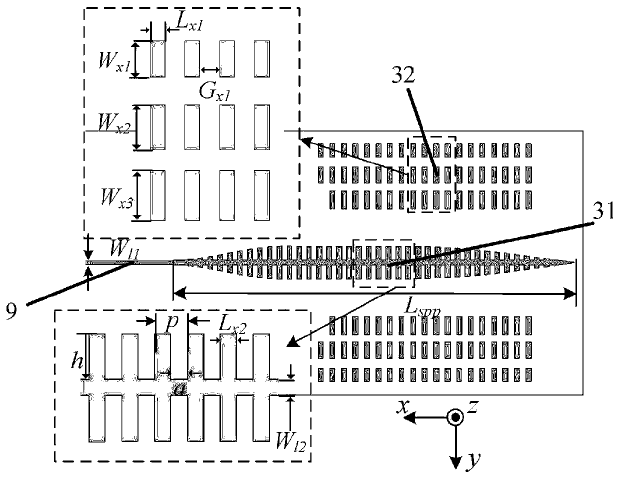 Surface plasmon polariton structure shared high-frequency-ratio dual-band antenna