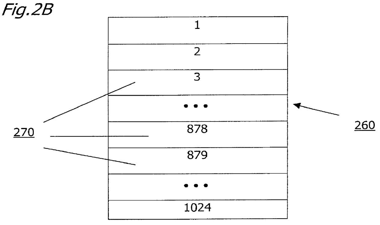 Method and apparatus for multi-level demand caching of textures in a graphics display device