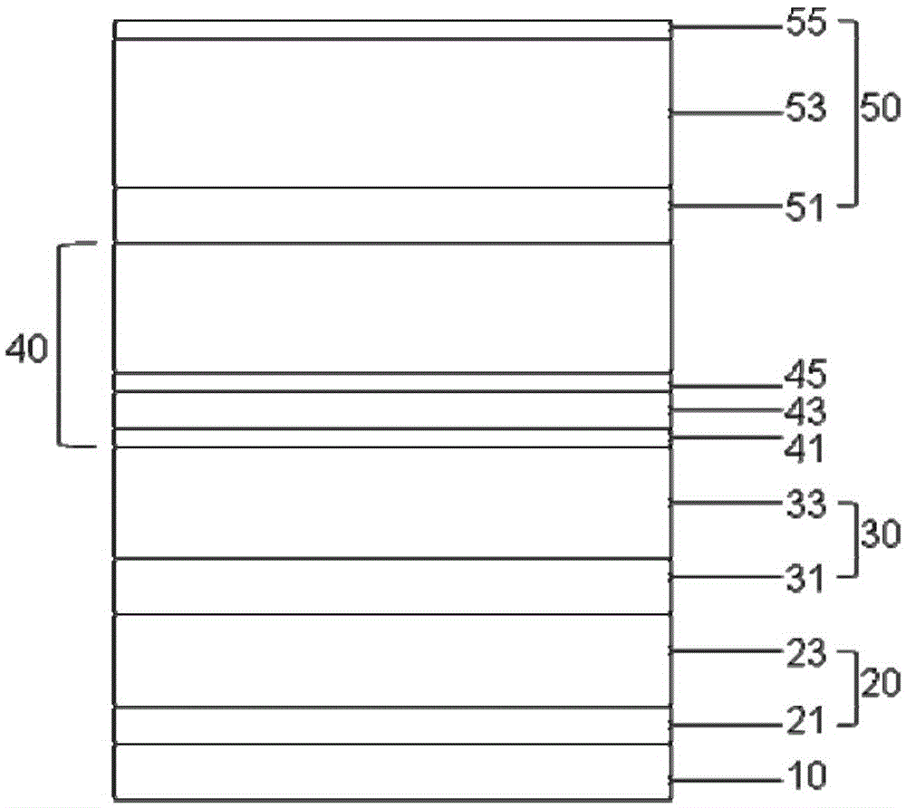 LED epitaxial wafer, method for making the same, and LED chip including the same